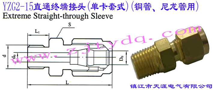 YZG2-15ֱͨK˽^(οʽ)(~)Extreme Straight-through Sleeve